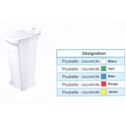 Poubelle Plastique carénée Plastique couvercle vert