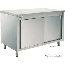 Placard neutre sans dosseret 1100mm