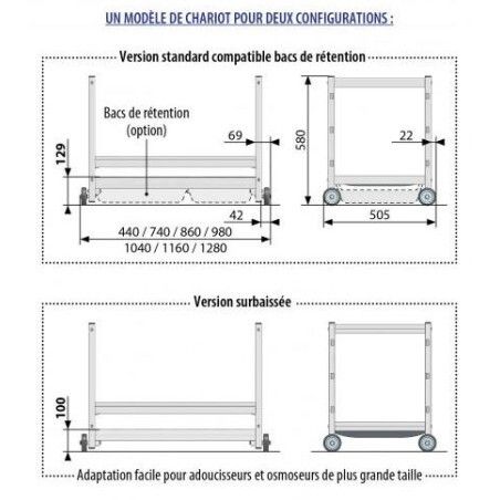 Chariot sous Table - Clayettes 6611 - P 460 L 357